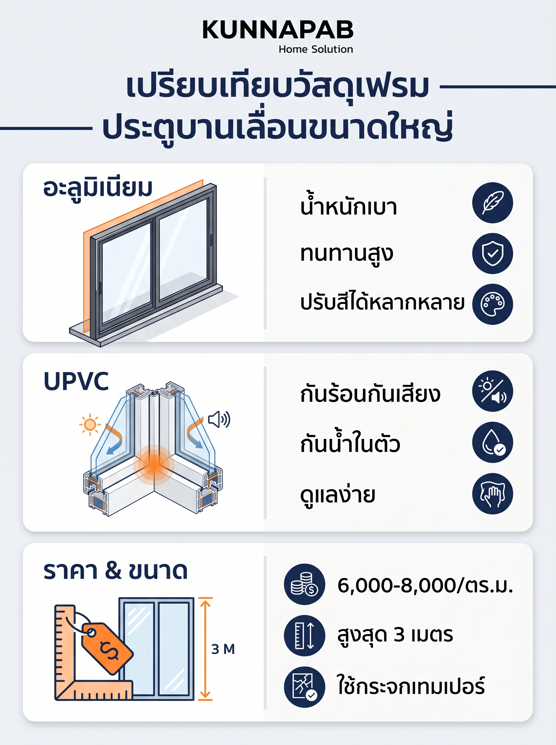 ประตูบานเลื่อนขนาดใหญ่